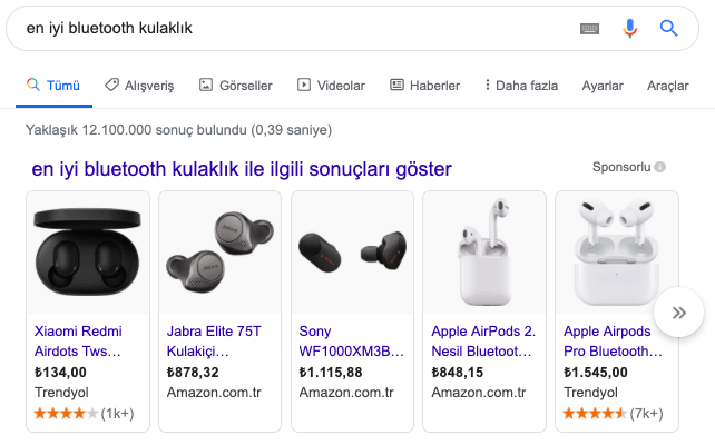 1647269623 kullanici niyeti seo icin neden onemlidir11