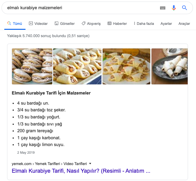 1647269530 kullanici niyeti seo icin neden onemlidir1