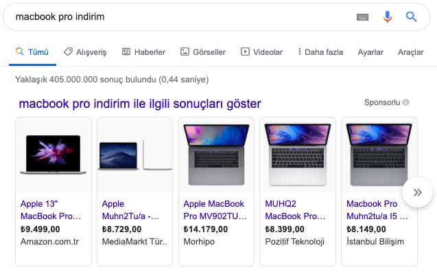 1647269566 kullanici niyeti seo icin neden onemlidir3