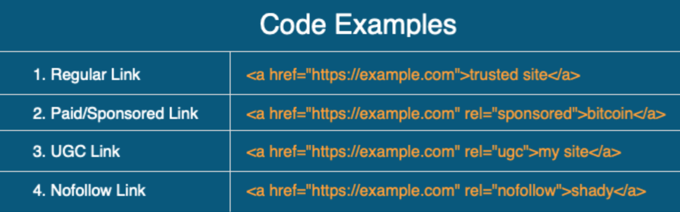 1647192487 outbound link tracking in analytics5