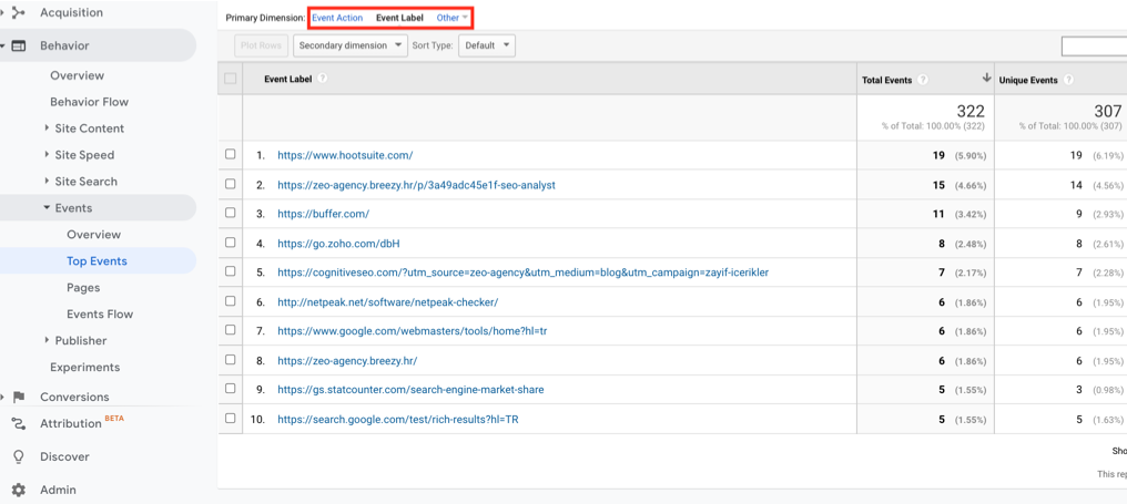 1647192517 outbound link tracking in analytics16