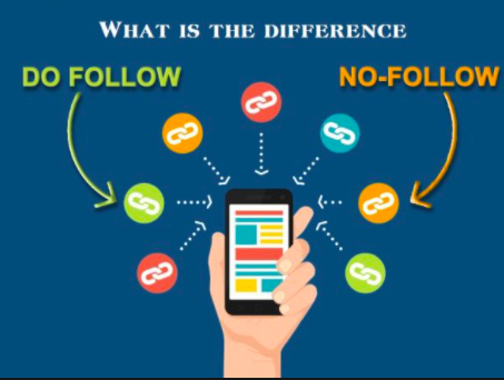 1647190405 opportunities to obtain backlink through natural means9