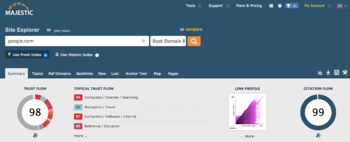 1647189459 enterprise seo blog2