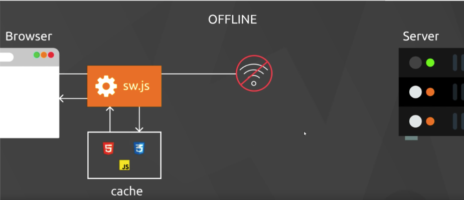 1580048777 wp 2019 07 19