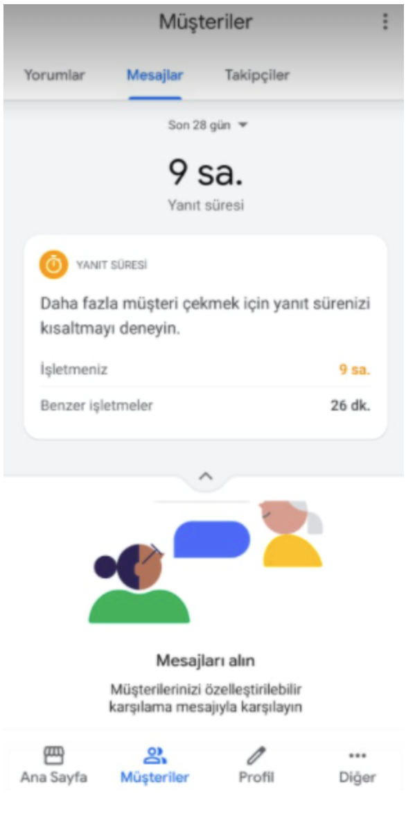 1647183228 my business 2