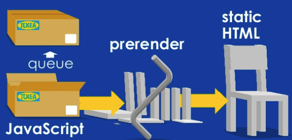 1580049818 wp 2019 11 prerender