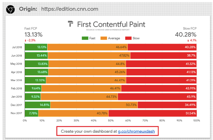 1580047447 wp 2018 12 dashboard