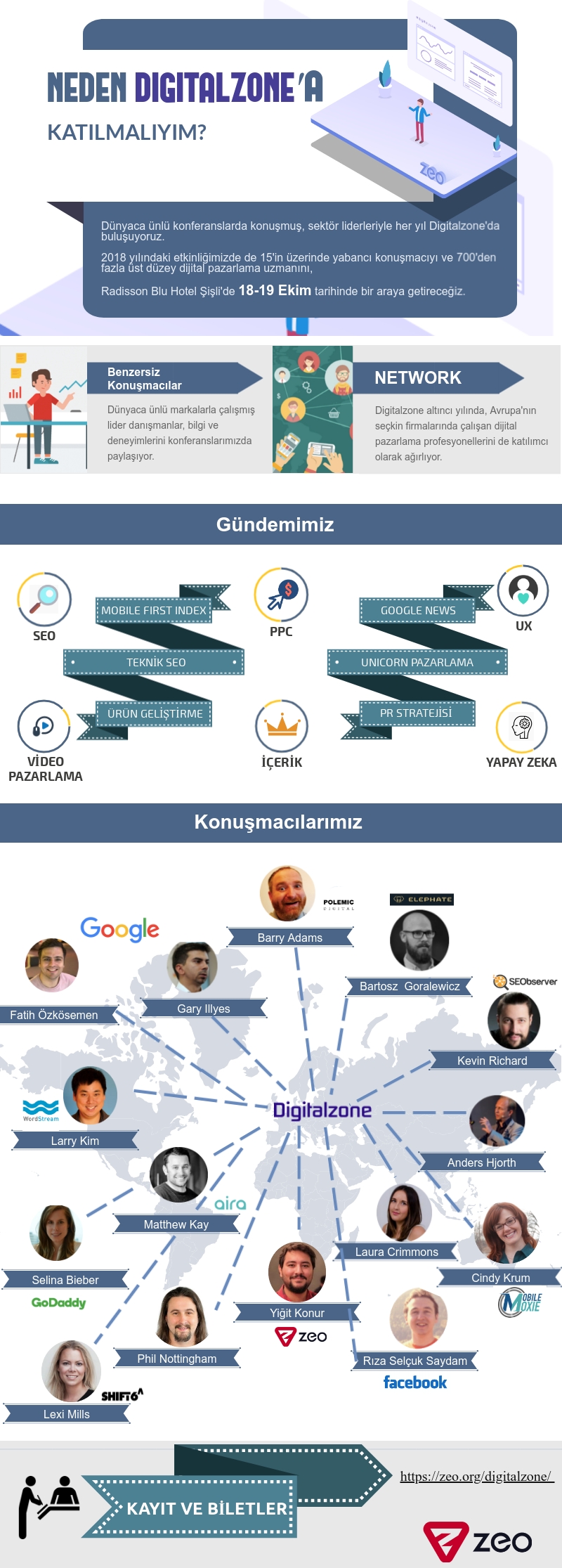 1580043607 wp 2018 10 digitalzone infografik