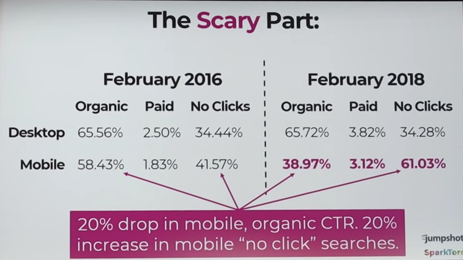 1580043906 wp 2018 10 image3