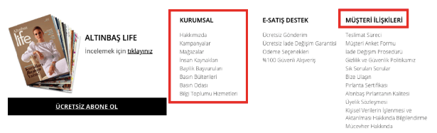 1601536087 wp 2020 01 eat ecommerce