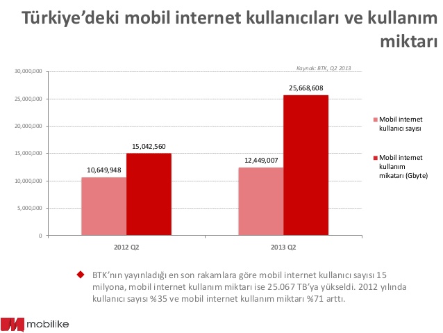 1580036324 wp 2018 01 neden mobil reklam 5 638