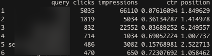 1601536254 wp 2020 03 head datas