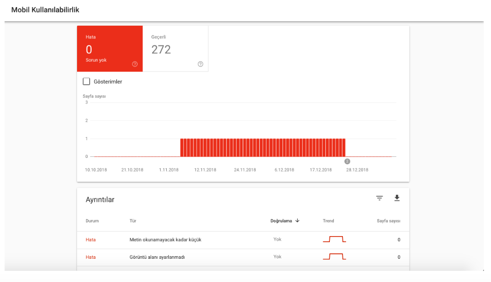 2019da seo dunyasini neler bekliyor google dokumanlar 2019 02 19 15 38 48