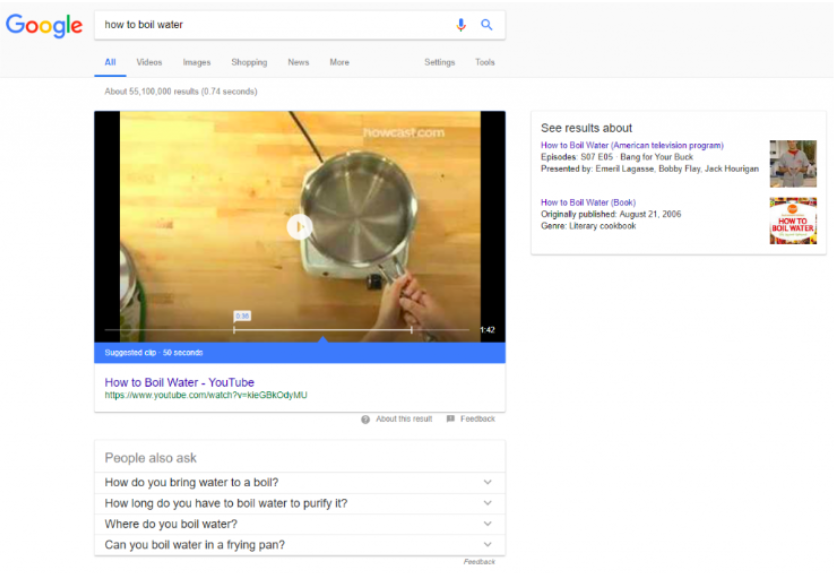 2019da seo dunyasini neler bekliyor google dokumanlar 2019 02 19 15 48 19