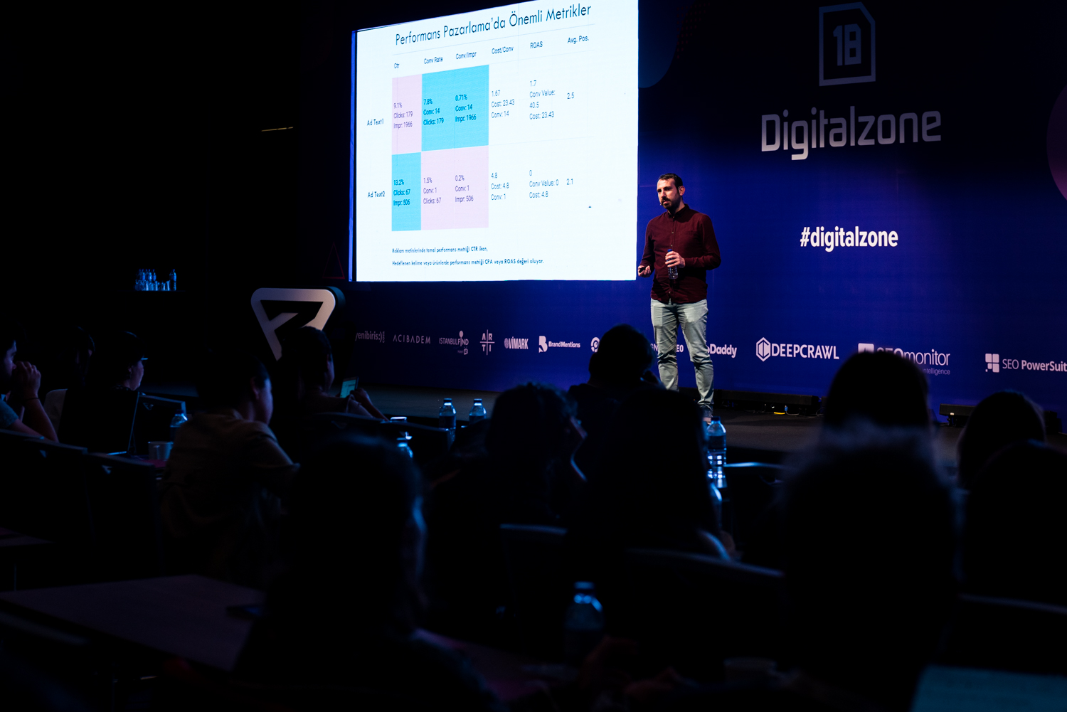 1652385621 1580047022 wp 2018 10 utku demirhan digitalzone zeoagency