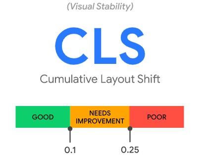 Cls