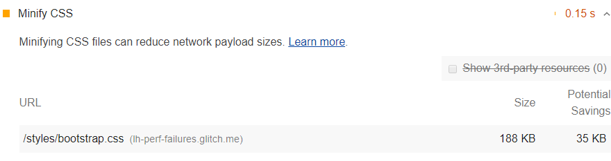 Css