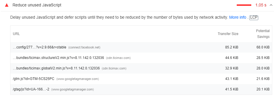 Css2