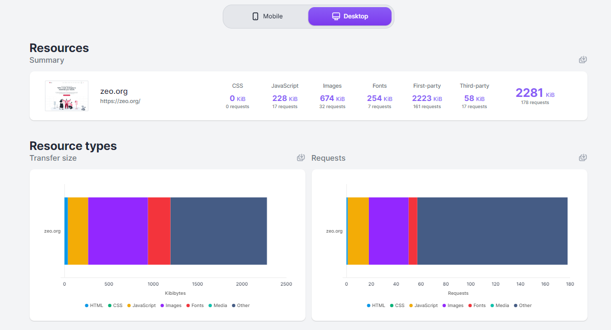 Pagespeed compare2