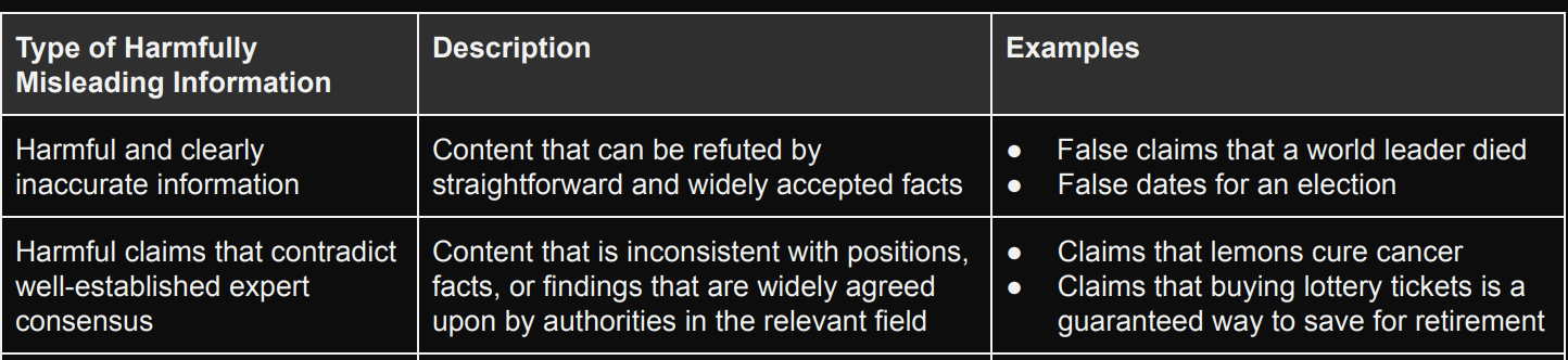 Harmfully misleading information