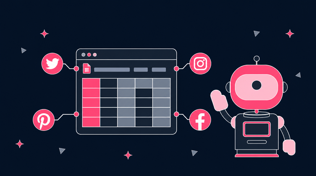 Social Media Content Optimization with ChatGPT for Work (Google Sheets)