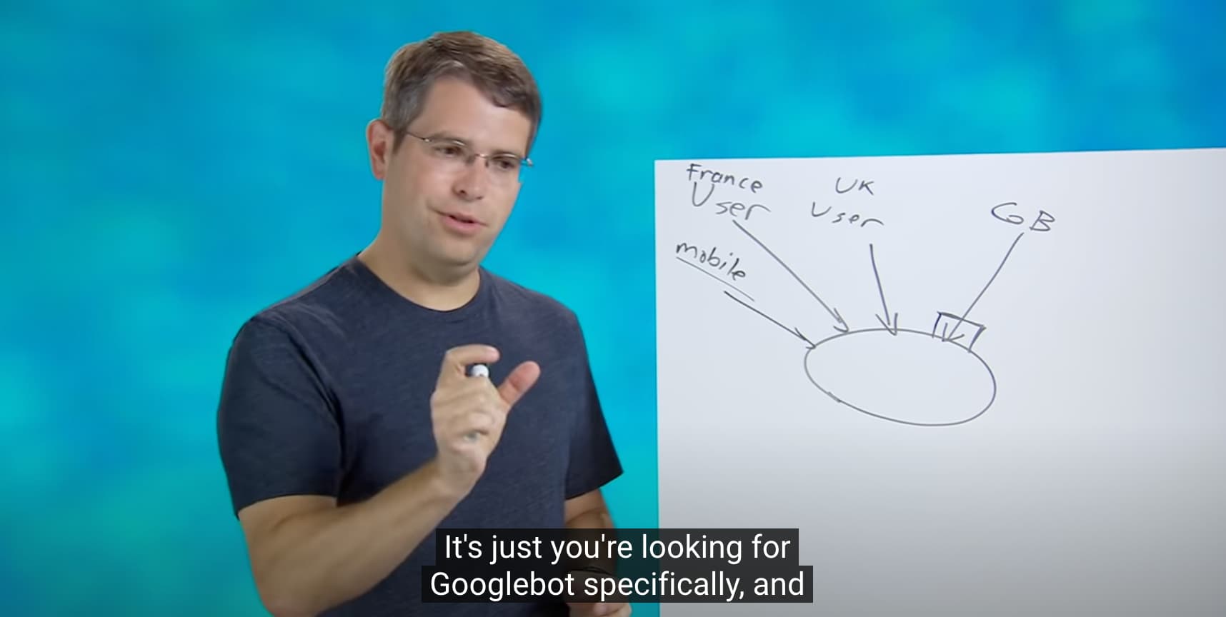 Googlebot matt cuts