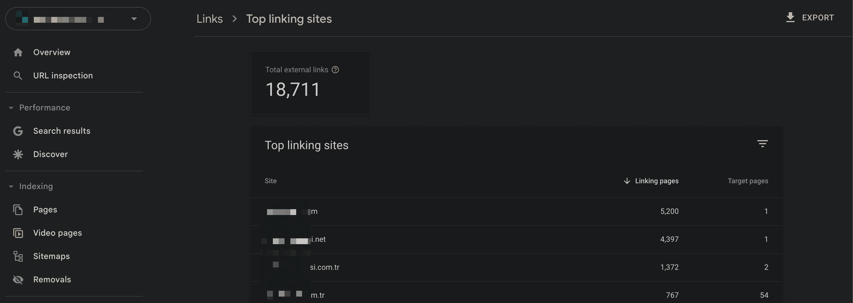 Search console backlinks