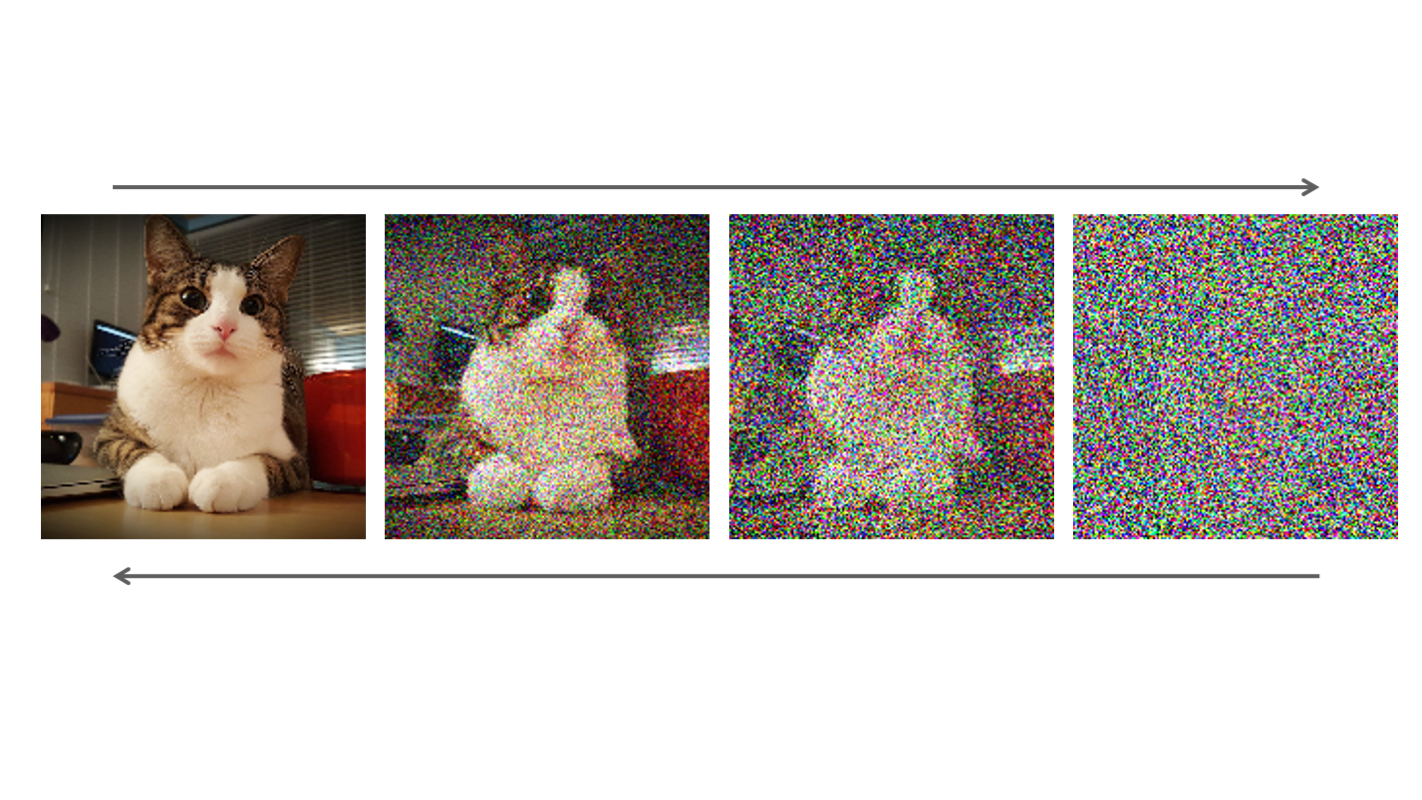 Generative ai 101 1
