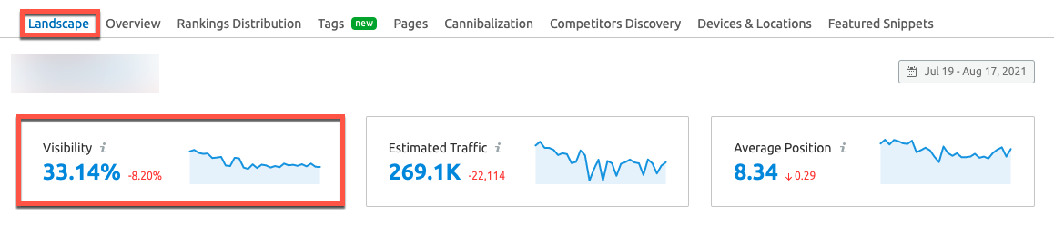 Seo visibility5