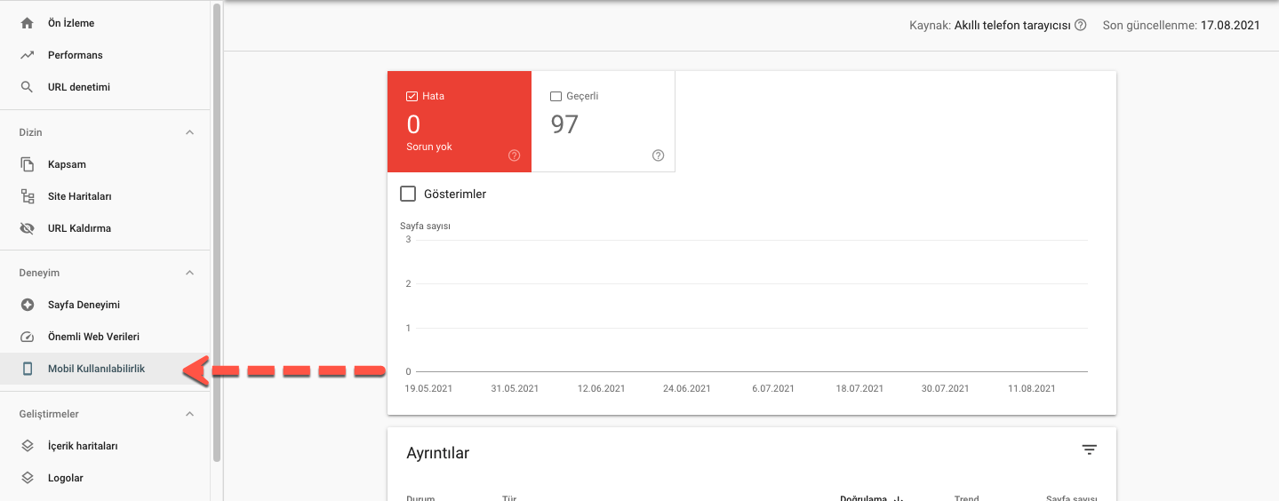 Seo visibility6