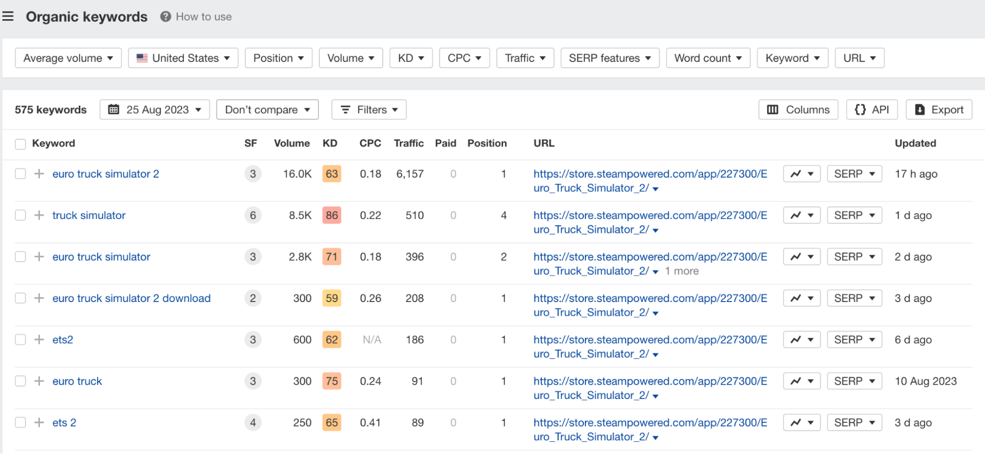 Game seo2