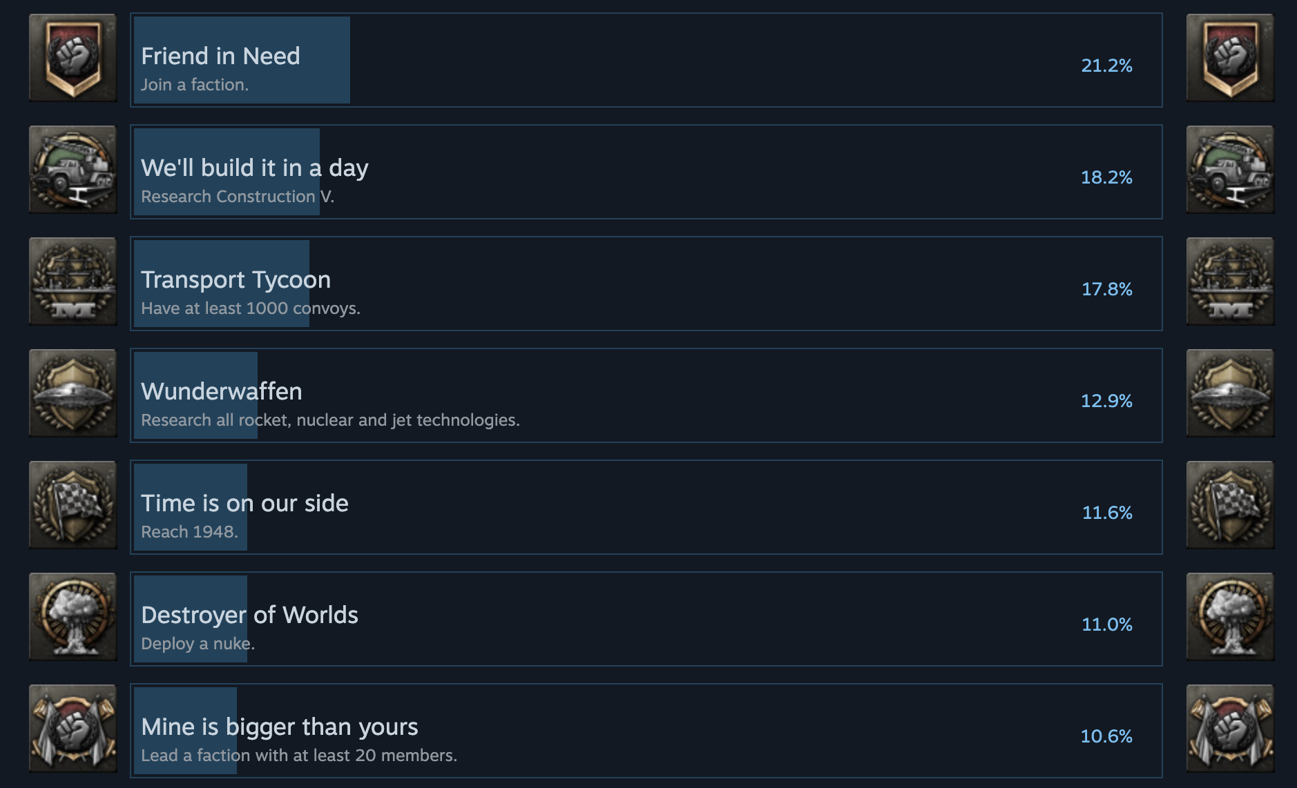 Game seo14