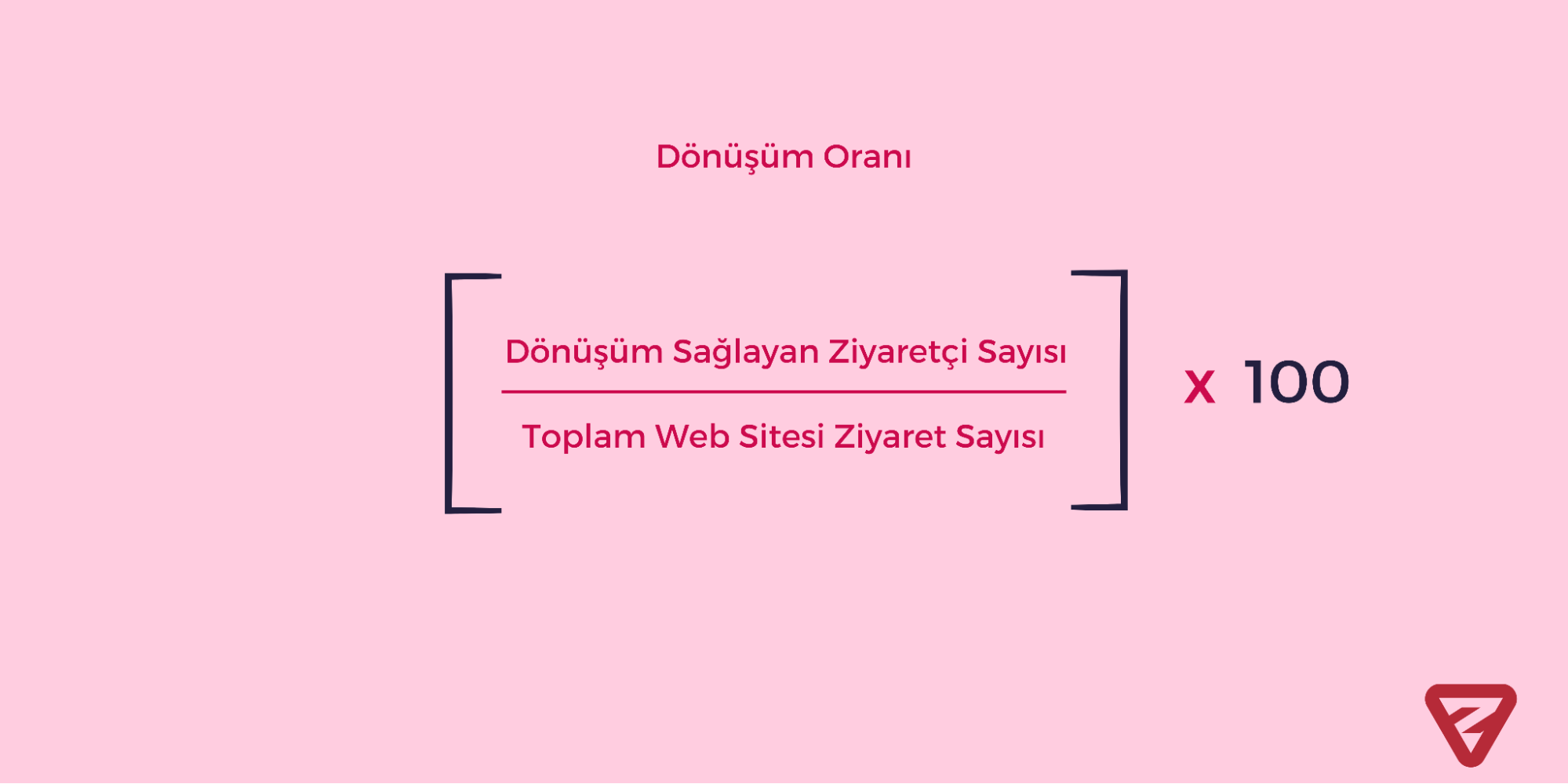 Dijital metrik8