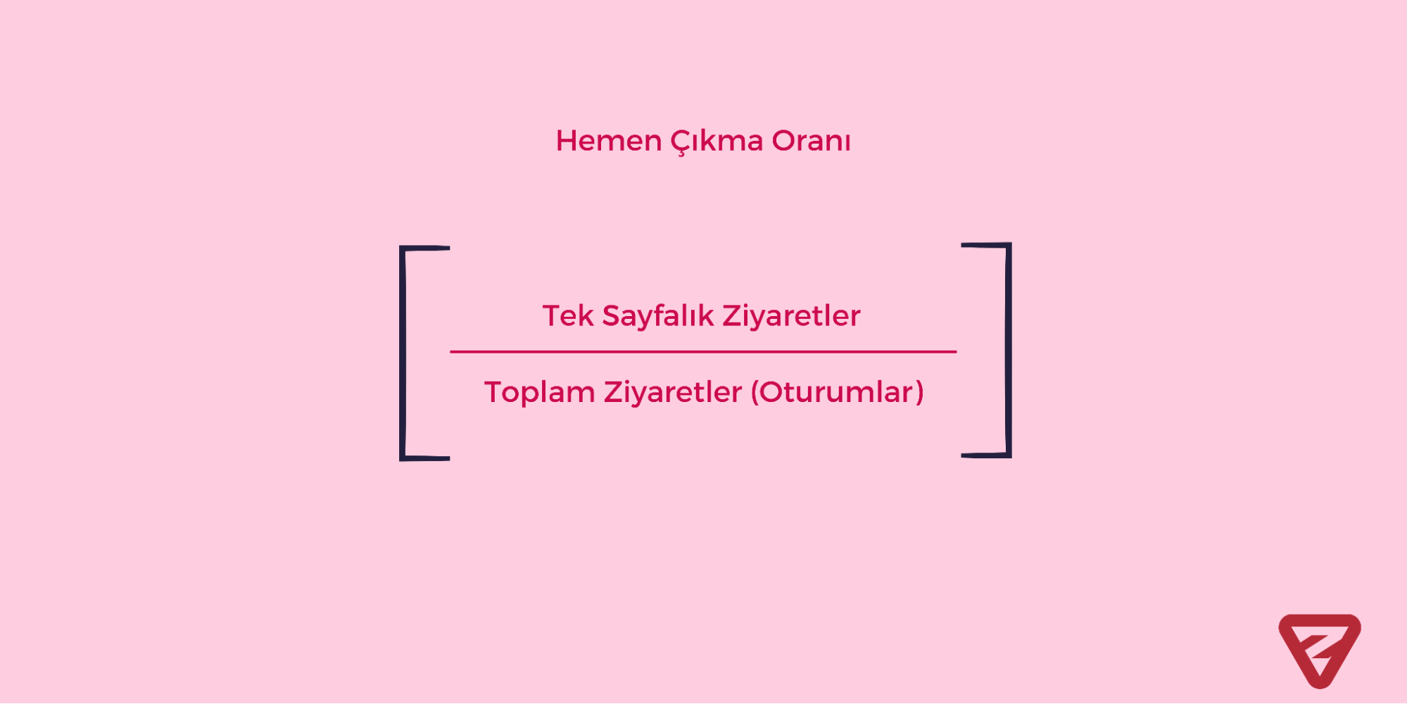 Dijital metrik10