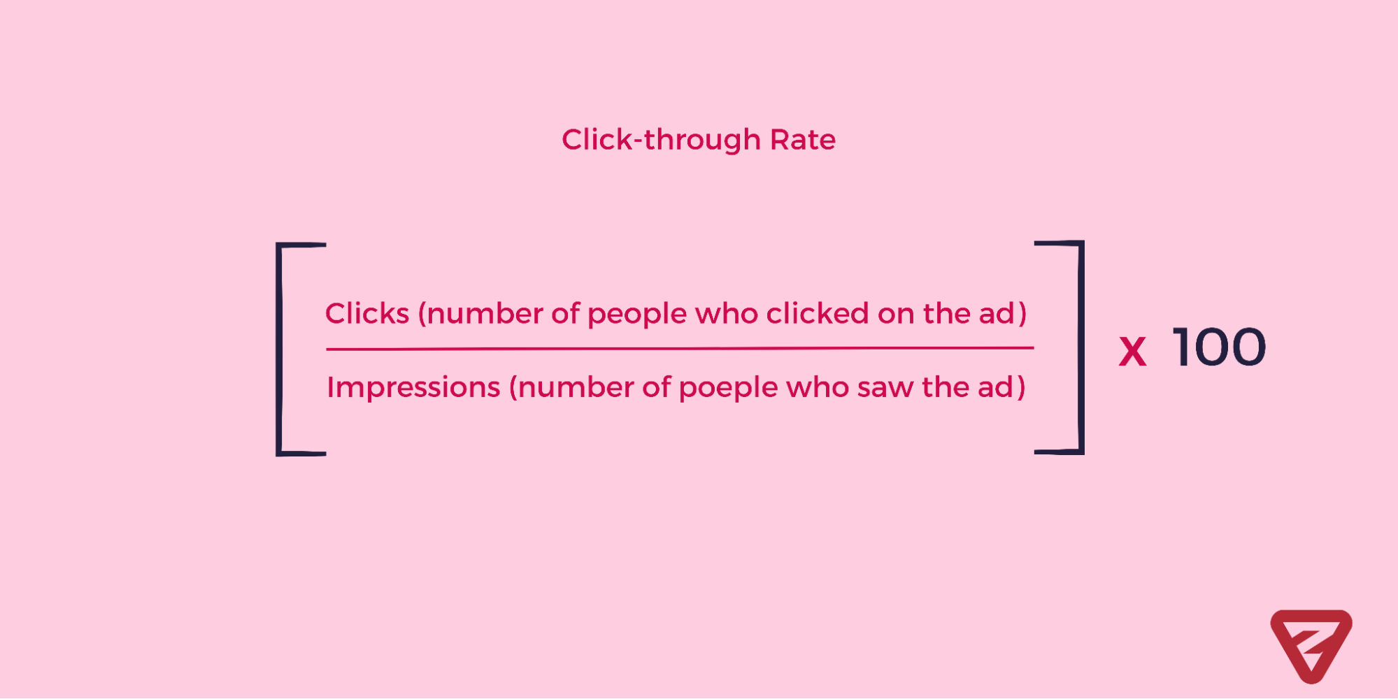 Digital metrics1