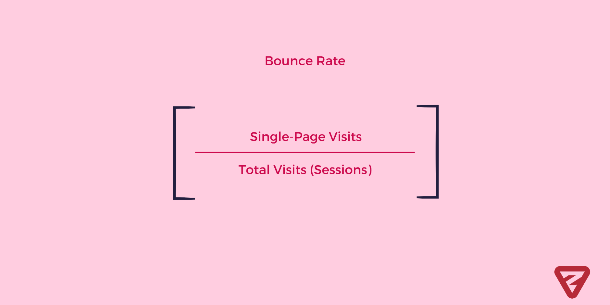 Digital metrics2