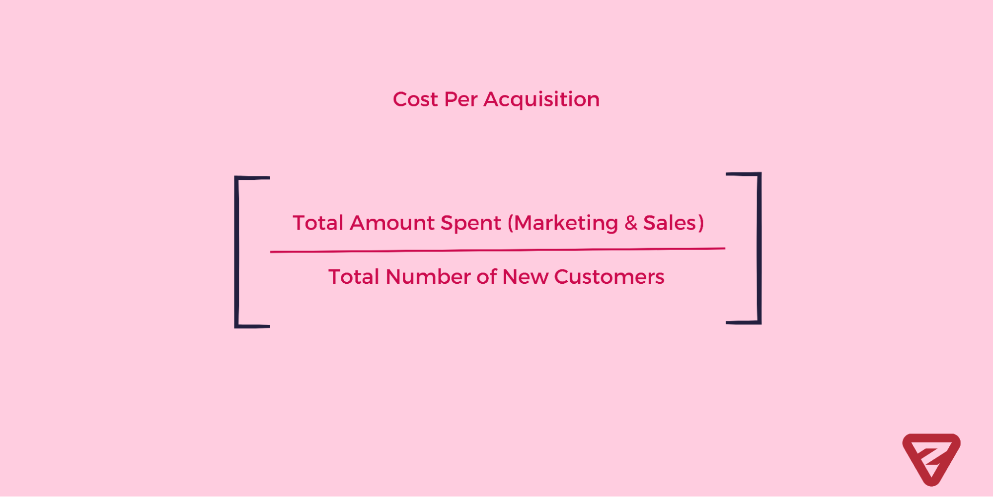 Digital metrics3