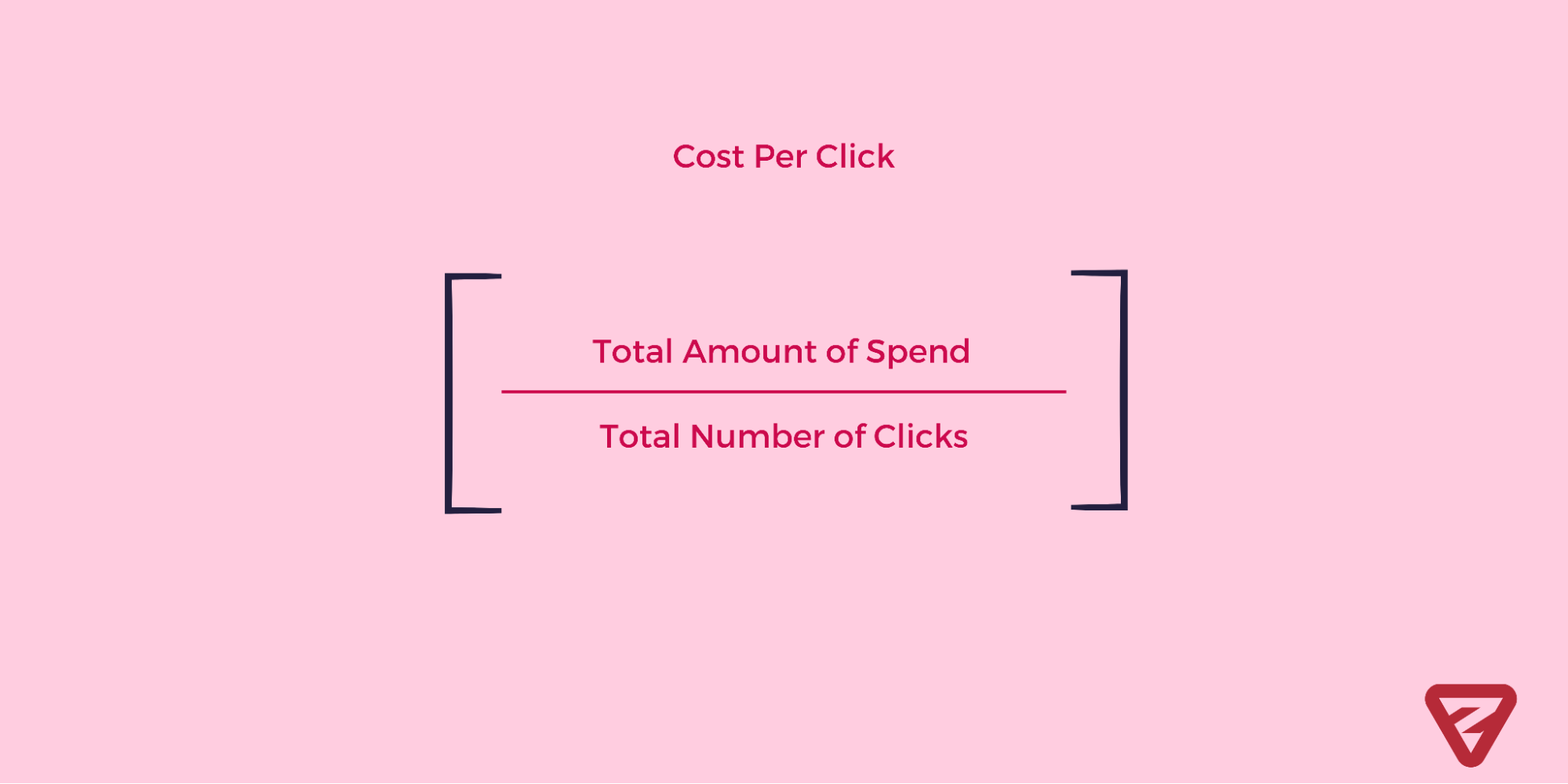 Digital metrics6