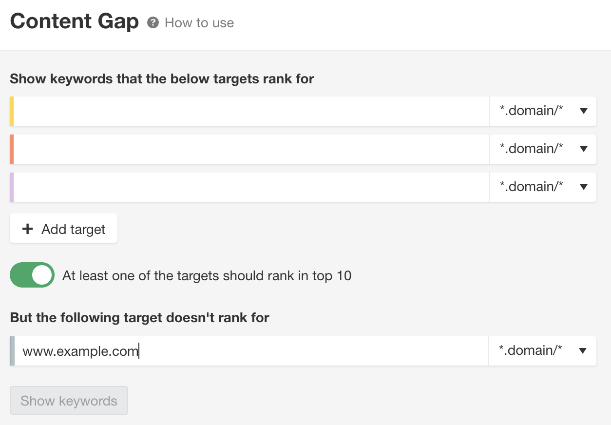 Blog strategy4