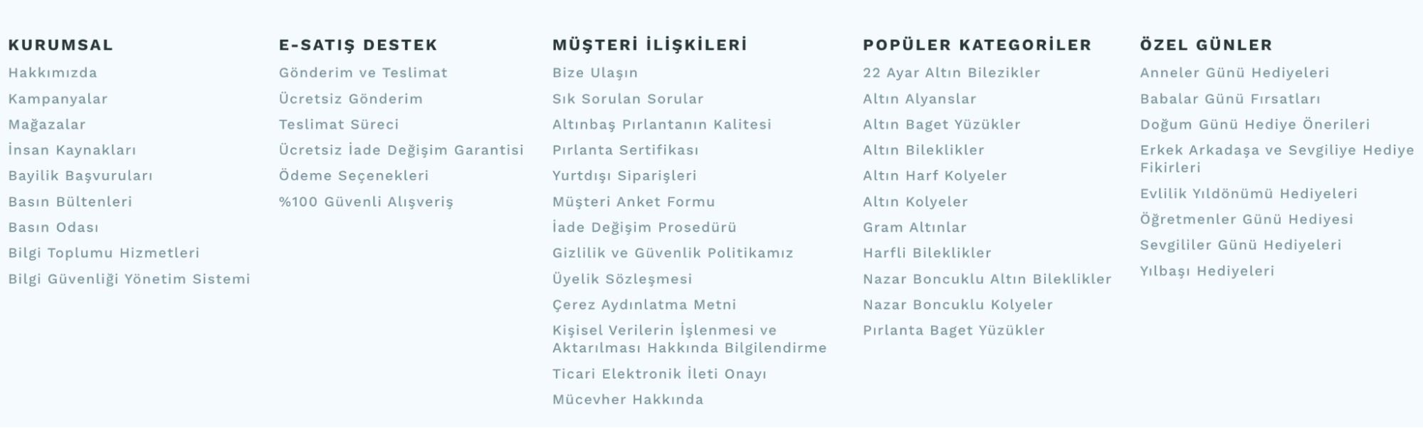 Link building5