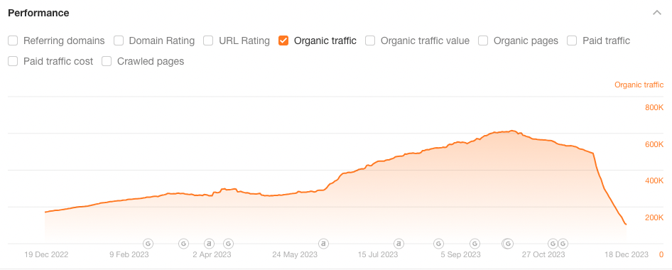 2025 seo trends11