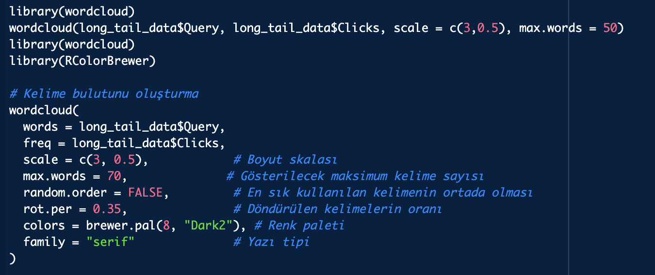 Longtail keywords6