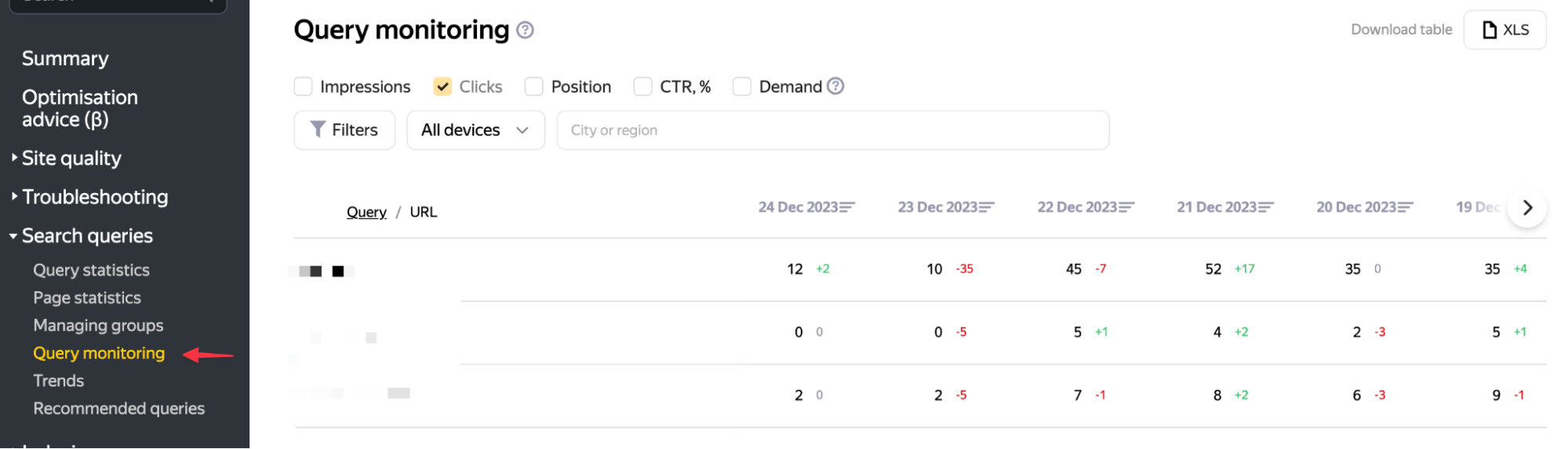 Yandex webmaster15