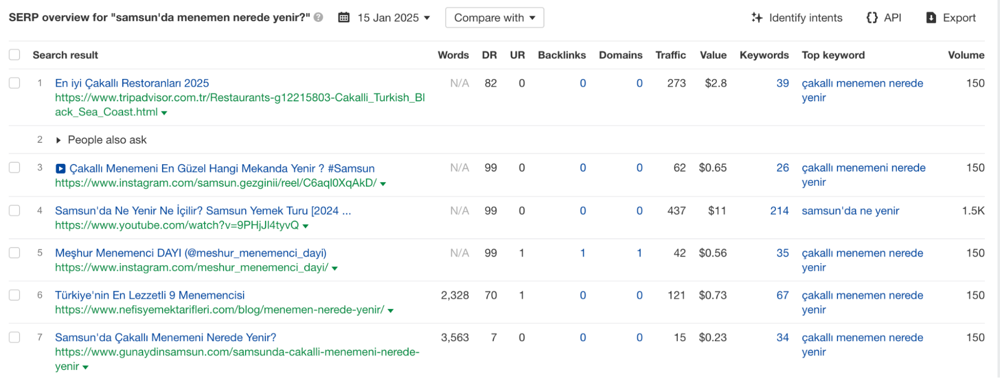 Grok websearch4