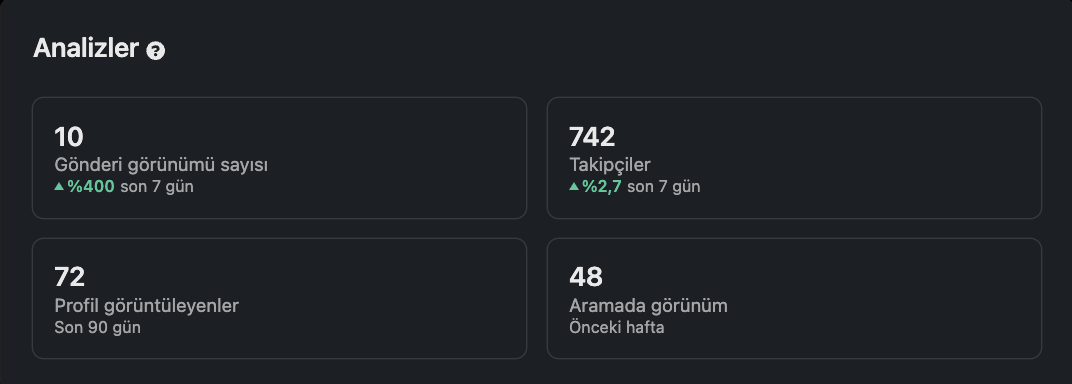 Linkedin tr20