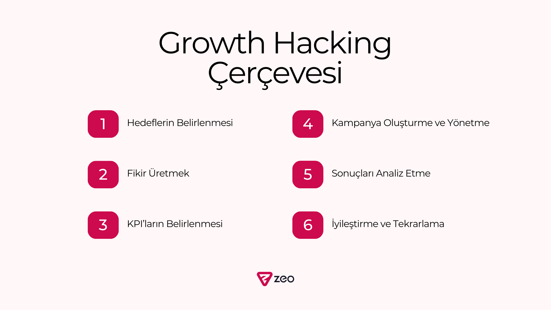 Growth hackingtr3