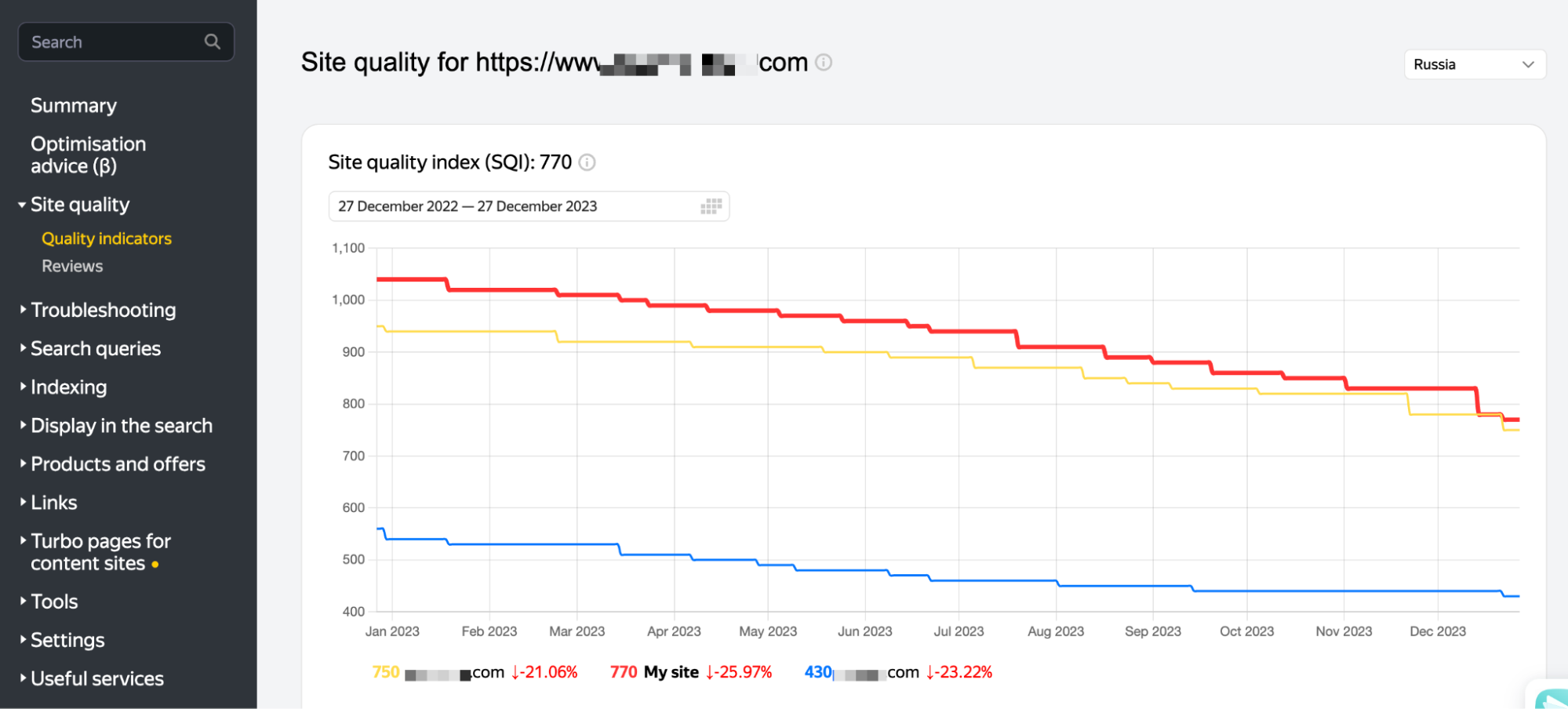 Yandex webmaster9