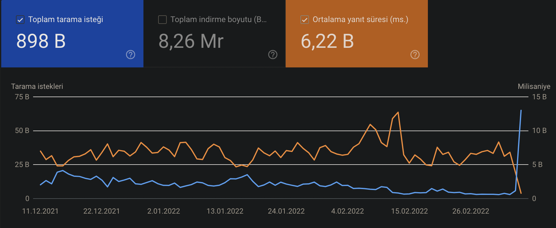 2025 seo trends4