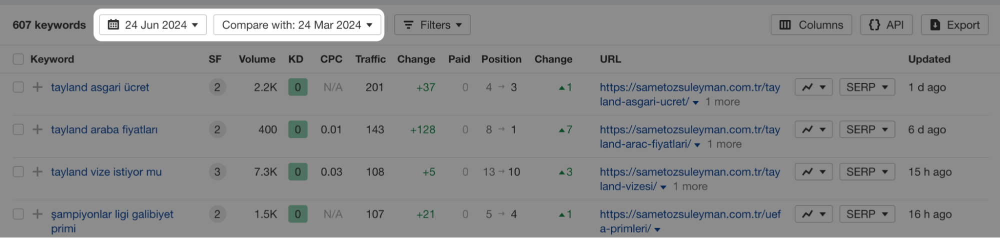 Migration seo3