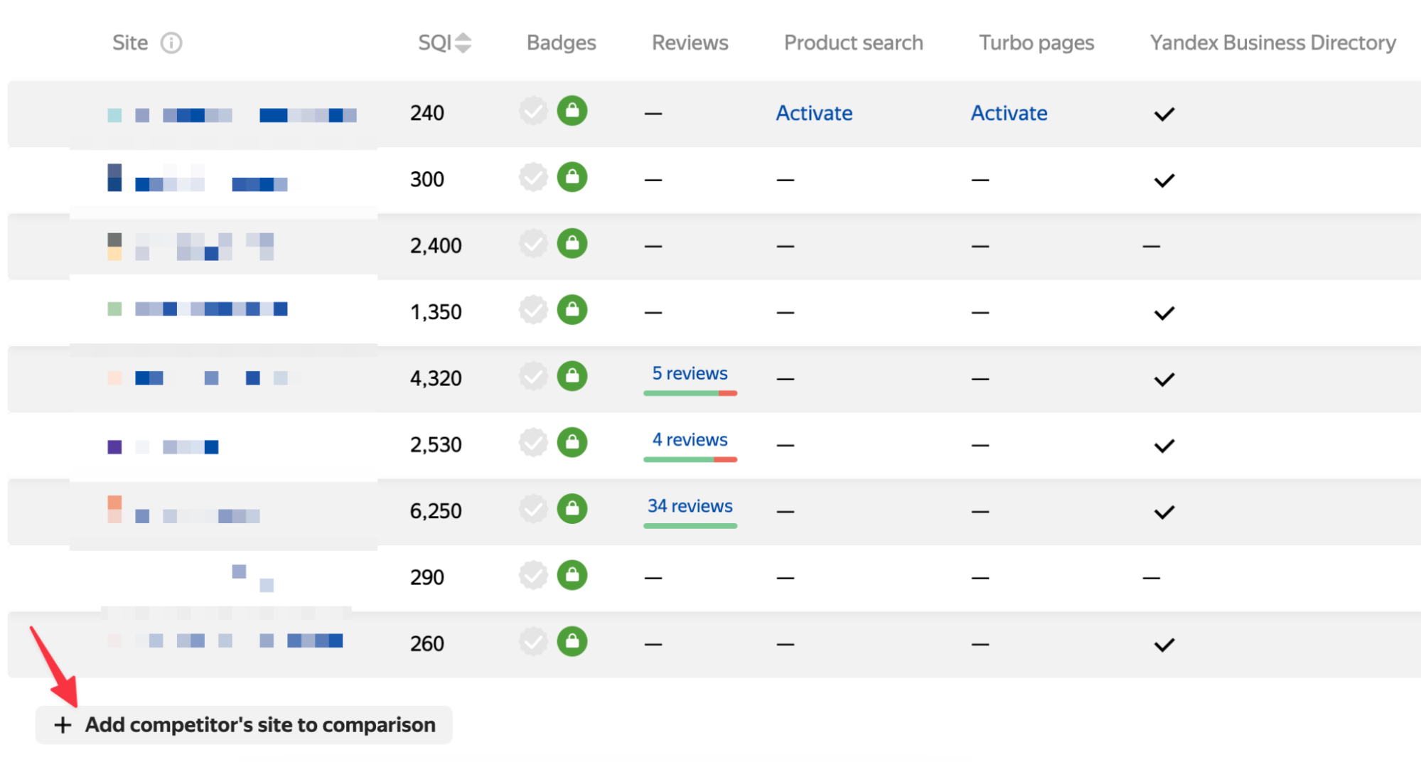 Yandex webmaster10